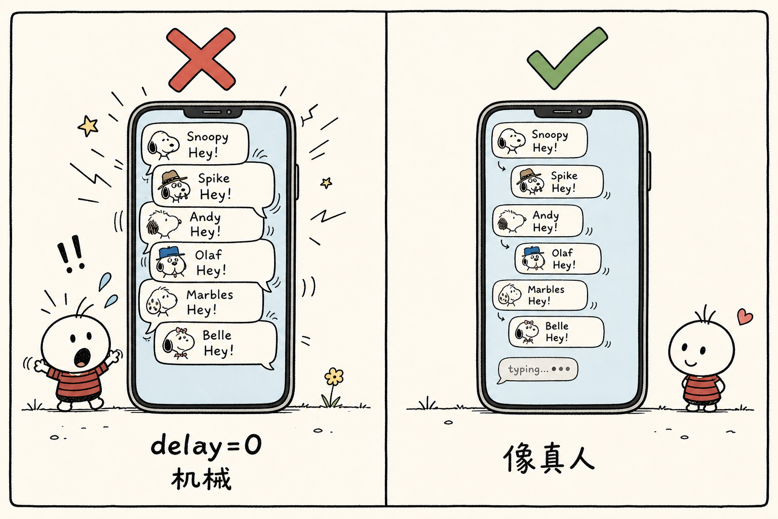 六条气泡同瞬砸脸 vs 逐条错开的打字节奏